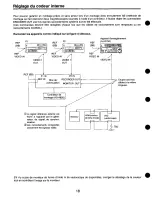 Preview for 80 page of Panasonic AJ-D650P User Manual