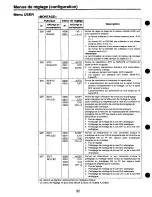 Preview for 94 page of Panasonic AJ-D650P User Manual