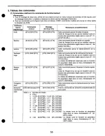 Preview for 117 page of Panasonic AJ-D650P User Manual