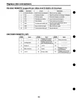 Preview for 122 page of Panasonic AJ-D650P User Manual