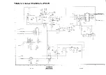 Preview for 158 page of Panasonic AJ-D750E Service Manual