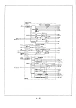 Preview for 338 page of Panasonic AJ-D750E Service Manual