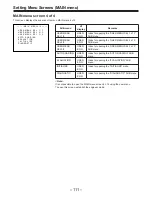 Preview for 111 page of Panasonic AJ-D810A Operating Instructions Manual