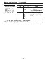 Preview for 122 page of Panasonic AJ-D810A Operating Instructions Manual