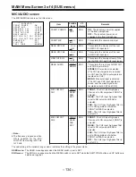 Preview for 134 page of Panasonic AJ-D810A Operating Instructions Manual