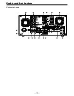 Предварительный просмотр 16 страницы Panasonic AJ-D850P Operating Instructions Manual