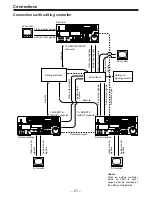 Предварительный просмотр 21 страницы Panasonic AJ-D850P Operating Instructions Manual