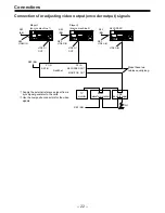 Предварительный просмотр 22 страницы Panasonic AJ-D850P Operating Instructions Manual