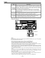 Предварительный просмотр 23 страницы Panasonic AJ-D850P Operating Instructions Manual