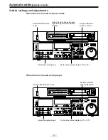 Предварительный просмотр 32 страницы Panasonic AJ-D850P Operating Instructions Manual