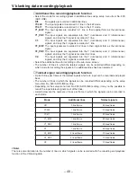 Предварительный просмотр 48 страницы Panasonic AJ-D850P Operating Instructions Manual