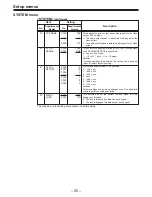 Предварительный просмотр 56 страницы Panasonic AJ-D850P Operating Instructions Manual