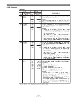 Предварительный просмотр 57 страницы Panasonic AJ-D850P Operating Instructions Manual