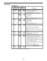 Предварительный просмотр 59 страницы Panasonic AJ-D850P Operating Instructions Manual