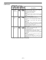 Предварительный просмотр 61 страницы Panasonic AJ-D850P Operating Instructions Manual