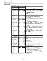 Предварительный просмотр 62 страницы Panasonic AJ-D850P Operating Instructions Manual