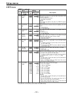 Предварительный просмотр 64 страницы Panasonic AJ-D850P Operating Instructions Manual