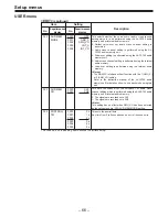 Предварительный просмотр 66 страницы Panasonic AJ-D850P Operating Instructions Manual