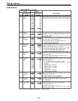 Предварительный просмотр 68 страницы Panasonic AJ-D850P Operating Instructions Manual