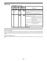 Предварительный просмотр 69 страницы Panasonic AJ-D850P Operating Instructions Manual