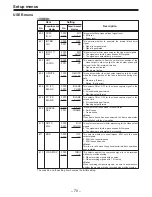 Предварительный просмотр 70 страницы Panasonic AJ-D850P Operating Instructions Manual