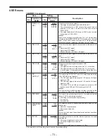 Предварительный просмотр 73 страницы Panasonic AJ-D850P Operating Instructions Manual