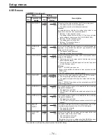 Предварительный просмотр 74 страницы Panasonic AJ-D850P Operating Instructions Manual