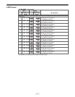 Предварительный просмотр 77 страницы Panasonic AJ-D850P Operating Instructions Manual