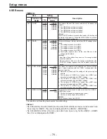 Предварительный просмотр 78 страницы Panasonic AJ-D850P Operating Instructions Manual