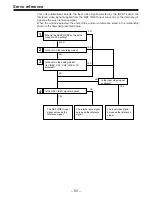 Предварительный просмотр 83 страницы Panasonic AJ-D850P Operating Instructions Manual