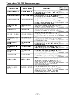 Предварительный просмотр 92 страницы Panasonic AJ-D850P Operating Instructions Manual