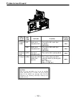 Предварительный просмотр 102 страницы Panasonic AJ-D850P Operating Instructions Manual