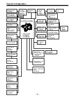 Предварительный просмотр 9 страницы Panasonic AJ-D900WAP Operating Instructions Manual