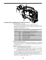 Предварительный просмотр 15 страницы Panasonic AJ-D900WAP Operating Instructions Manual