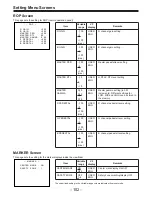 Предварительный просмотр 102 страницы Panasonic AJ-D900WAP Operating Instructions Manual