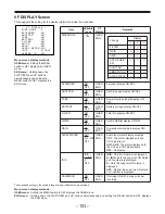 Предварительный просмотр 103 страницы Panasonic AJ-D900WAP Operating Instructions Manual