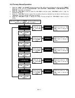 Предварительный просмотр 21 страницы Panasonic AJ-D908MC Service Manual