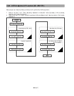 Предварительный просмотр 61 страницы Panasonic AJ-D908MC Service Manual