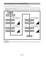 Предварительный просмотр 63 страницы Panasonic AJ-D908MC Service Manual