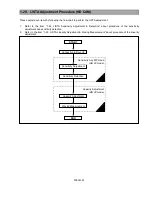 Предварительный просмотр 64 страницы Panasonic AJ-D908MC Service Manual