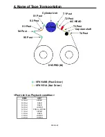 Предварительный просмотр 100 страницы Panasonic AJ-D908MC Service Manual