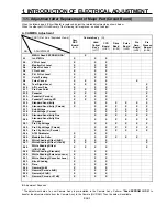 Предварительный просмотр 114 страницы Panasonic AJ-D908MC Service Manual