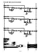 Предварительный просмотр 146 страницы Panasonic AJ-D908MC Service Manual