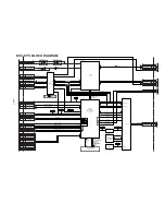 Предварительный просмотр 150 страницы Panasonic AJ-D908MC Service Manual