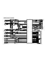 Предварительный просмотр 152 страницы Panasonic AJ-D908MC Service Manual