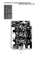 Предварительный просмотр 283 страницы Panasonic AJ-D908MC Service Manual