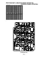 Предварительный просмотр 284 страницы Panasonic AJ-D908MC Service Manual