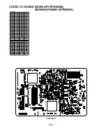 Предварительный просмотр 287 страницы Panasonic AJ-D908MC Service Manual