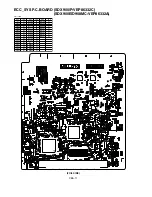 Предварительный просмотр 289 страницы Panasonic AJ-D908MC Service Manual