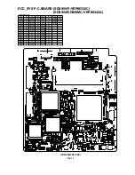 Предварительный просмотр 290 страницы Panasonic AJ-D908MC Service Manual